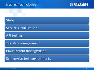 Parasoft Copyright © 2016 88
Enabling Technologies
Stubs
Service Virtualization
API testing
Test data management
Environment management
Self-service test environments
 