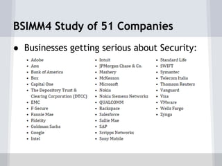 BSIMM4 Study of 51 Companies
● Businesses getting serious about Security:
 