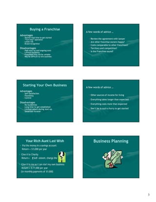 Buying a Franchise
                                                 A few words of advice …
Advantages
   •   Shorter lead time to get started
   •   “Turn-
       “Turn-key” operation                         Review   the agreement with lawyer
   •   Lower risk                                   Are  other franchise owners happy?
   •   Brand recognition
                                                    Costs comparable to other franchises?
Disadvantages                                       Territory and competition?
   •   High start-up and ongoing costs
            start-
                                                    Is the Franchise sound?
   •   Limited flexibility
   •   Franchisor may not be reliable
   •   May be difficult to exit business




   Starting Your Own Business
                                                 A few words of advice …
Advantages
   •   Self Satisfaction
   •   Flexibility                                  Other   sources of income for living
   •   Control
                                                    Everything takes   longer than expected
Disadvantages
   •   No Guidelines                                Everything costs   more than expected
   •   Long time to get established
   •   Limited return during start-up
                             start-                 Don’t   be in such a hurry to get started
   •   Uncertain Income




        Your Rich Aunt Last Wish                       Business Planning
• Put the money in a savings account.
  Return = $ 5,000 per year

• Give it to Charity
  Return= Self- esteem, change the
               Self-

• Give it to me so I can start my own business
   Return = $ 11,000 per year
  (In monthly payments of $1,000)




                                                                                                 3
 