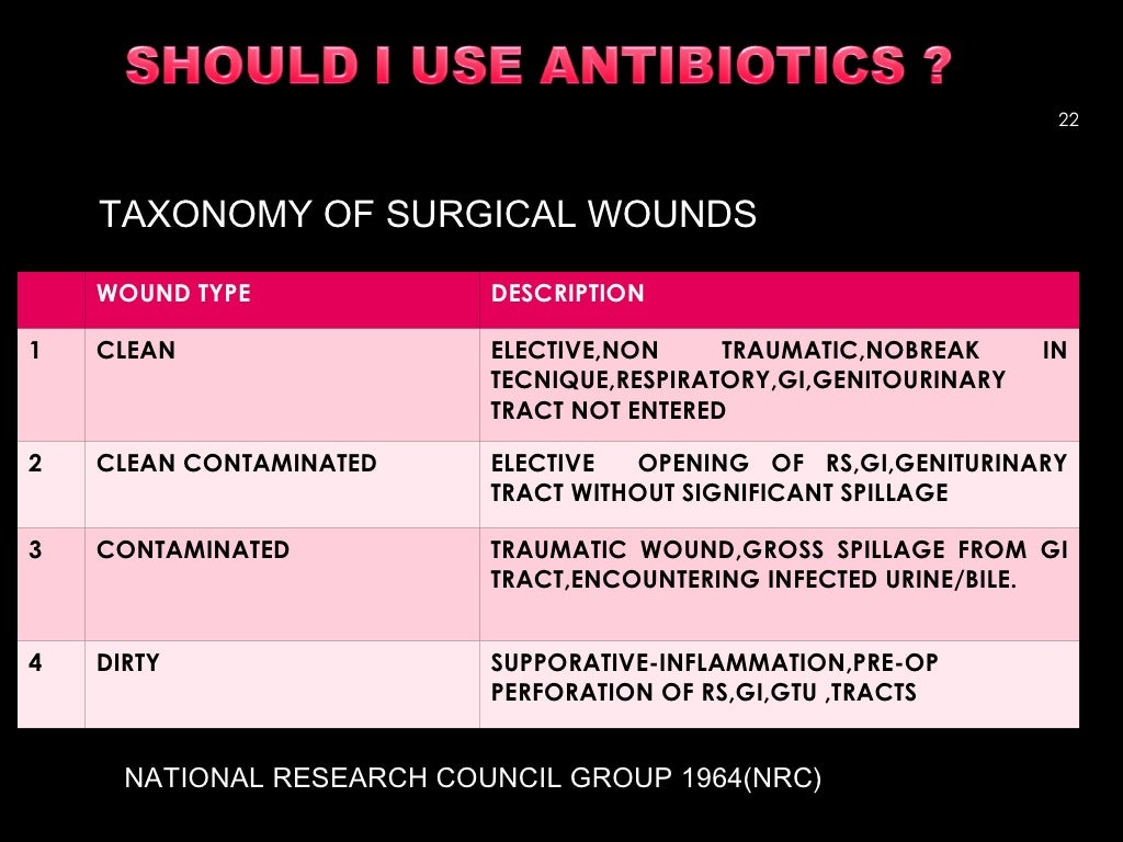 ANTIBIOTICS IN COLORECTAL SURGERY