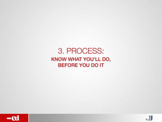 3. Process:
Know what you’ll do, before you do it
 