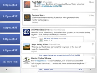 4:04pm AEST



4:12pm AEST



4:21pm AEST



4:44pm AEST



4:59pm AEST



110 mins total
 