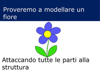 Proveremo a modellare un
fiore
Attaccando tutte le parti alla
struttura
 