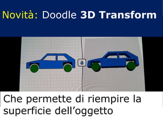 Novità: Doodle 3D Transform
Che permette di riempire la
superficie dell’oggetto
 