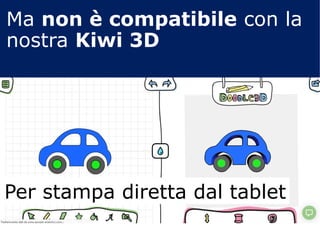 Ma non è compatibile con la
nostra Kiwi 3D
Per stampa diretta dal tablet
 