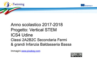 Anno scolastico 2017-2018
Progetto: Vertical STEM
ICS4 Udine
Classi 2A2B2C Secondaria Fermi
& grandi Infanzia Baldasseria Bassa
Immagini www.pixabay.com
 