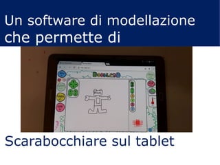 Scarabocchiare sul tablet
Un software di modellazione
che permette di
 