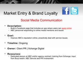 Market Entry & Brand Loyalty  Social Media Communication Description:   Build a Facebook page that includes an app where users can  apply online ABC personnel responding to online media mentions and issues Goal:   Improve ABC’s reputation online, proactively deal with service issues Timeline:  Ongoing Owner:  Client PR | Xchange Digital Resources:   Dedicated person at ABC and/or agency contract; training from Xchange; input from Buzz-watch; ABC Service and PR involvement 
