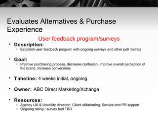 Evaluates Alternatives & Purchase Experience User feedback program/surveys Description:   Establish user feedback program with ongoing surveys and other poll metrics Goal:   Improve purchasing process, decrease confusion, improve overall perception of the brand, increase conversions Timeline:  4 weeks initial, ongoing Owner:  ABC Direct Marketing/Xchange Resources:   Agency UX & Usability direction; Client eMarketing, Service and PR support Ongoing rating / survey tool TBD 