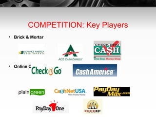 COMPETITION: Key Players Brick & Mortar Online Competitors 