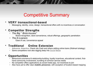 Competitive Summary VERY transactional-based Messaging, identity, voice, design, transactional offers with no incentives or conversation Competitor Strengths The Big “Brick-houses” Brand recognition, store convenience, robust offerings, geographic penetration The E-Loaners Ease of use, convenience appeal Traditional  Online Extension Advance America , Check into Cash and others adding online loans (Walmart strategy) Same competitors now also digging deep into  Social   Media Opportunities Behavioral commerce & relationship-building, loyalty incentives, educational content, first-hand community involvement, bundling of common service needs No competitor offers applications as social media app, nor incentives to join Also have yet to offer clear  mobile presence , with exception of location-based mapping 