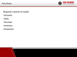 Pain Points Required a solution to handle Accounts Sales Purchase Inventory Production 