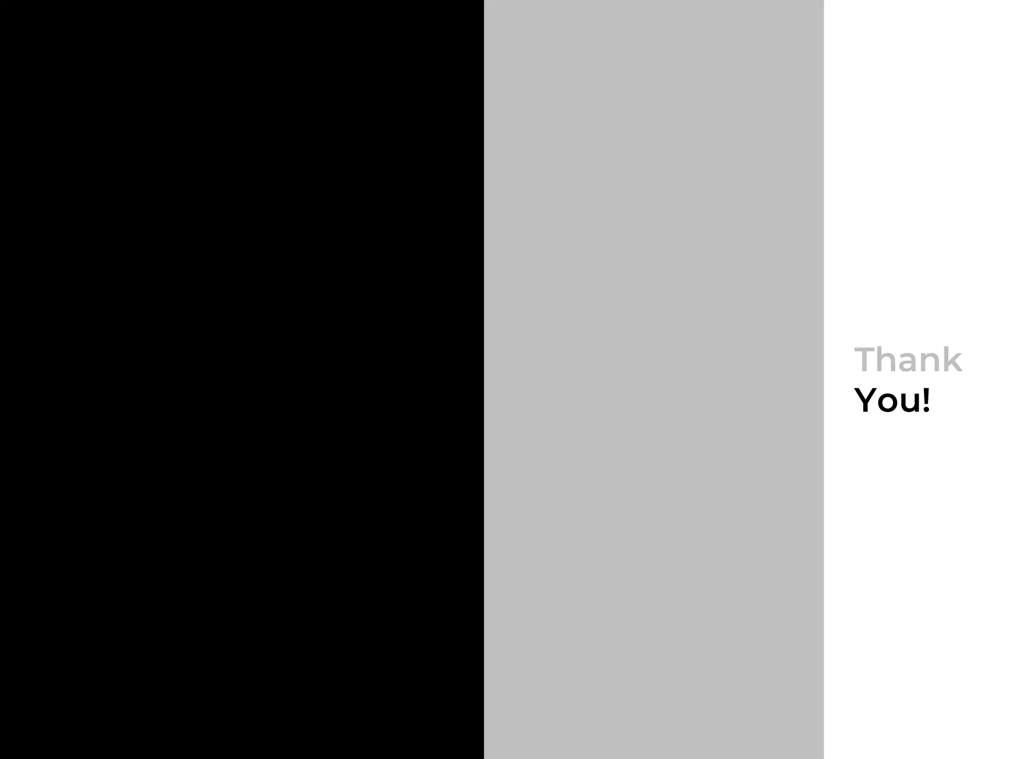 ABC Tri component model of Attitude.