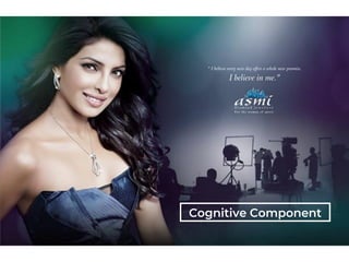 ABC Tri component model of Attitude. | PDF