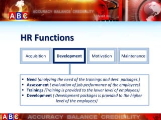 HR Functions
    Acquisition     Development         Motivation      Maintenance




   Need (analyzing the need of the trainings and devt. packages.)
   Assessment ( evaluation of job performance of the employees)
   Trainings (Training is provided to the lower level of employees)
   Development ( Development packages is provided to the higher
                     level of the employees)
 