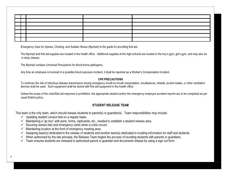 abcusd comprehensive emrg plan template 3