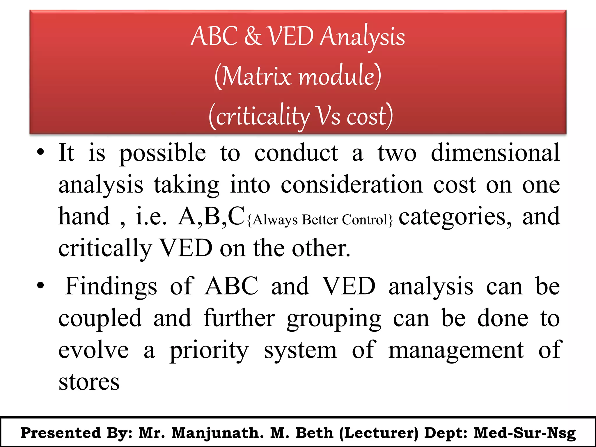 ABC & VED Analysis
(Matrix module)
(criticality Vs cost)
• It is possible to conduct a two dimensional
analysis taking into consideration cost on one
hand , i.e. A,B,C{Always Better Control} categories, and
critically VED on the other.
• Findings of ABC and VED analysis can be
coupled and further grouping can be done to
evolve a priority system of management of
stores
Presented By: Mr. Manjunath. M. Beth (Lecturer) Dept: Med-Sur-Nsg
 