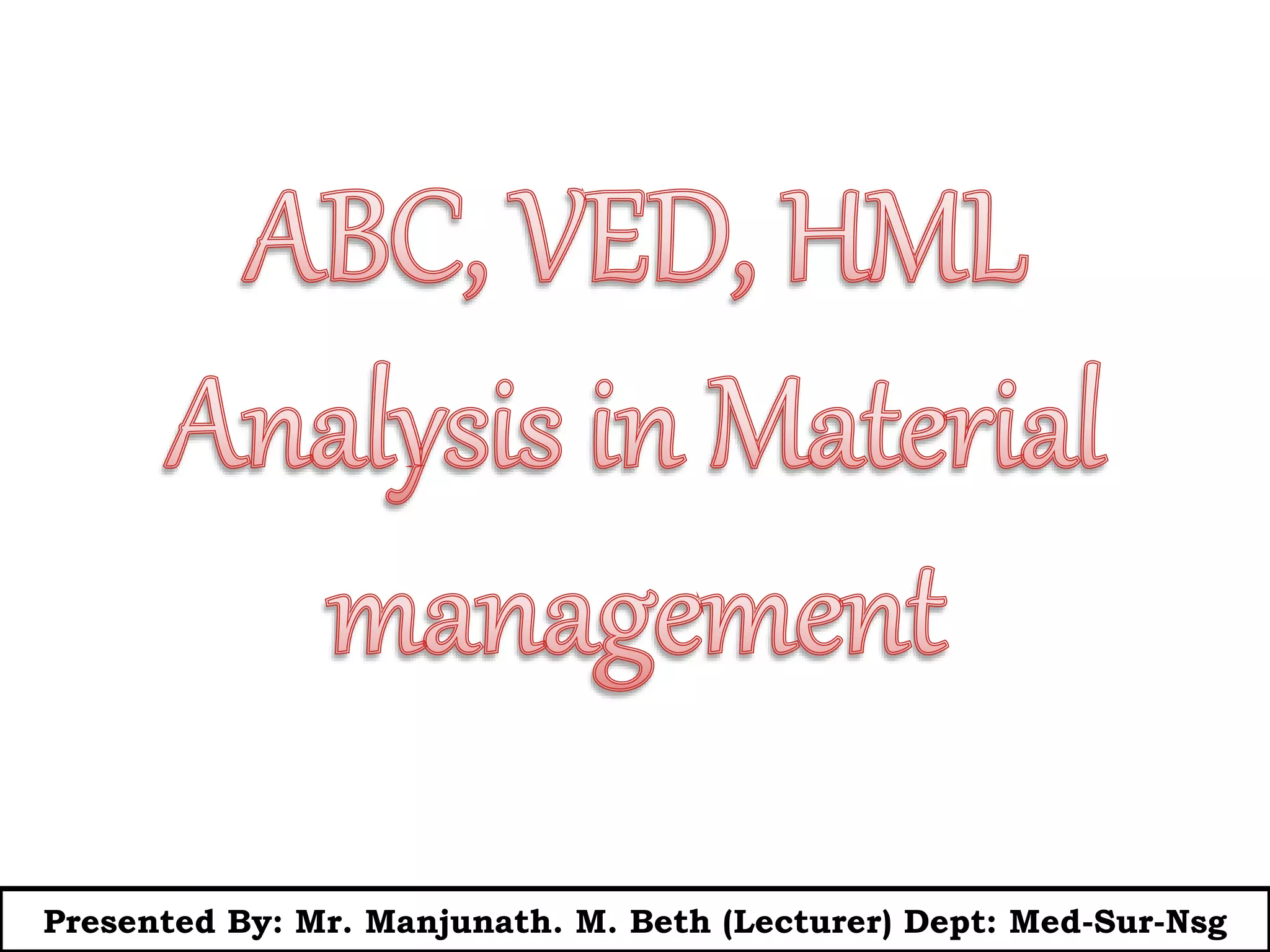Presented By: Mr. Manjunath. M. Beth (Lecturer) Dept: Med-Sur-Nsg
 