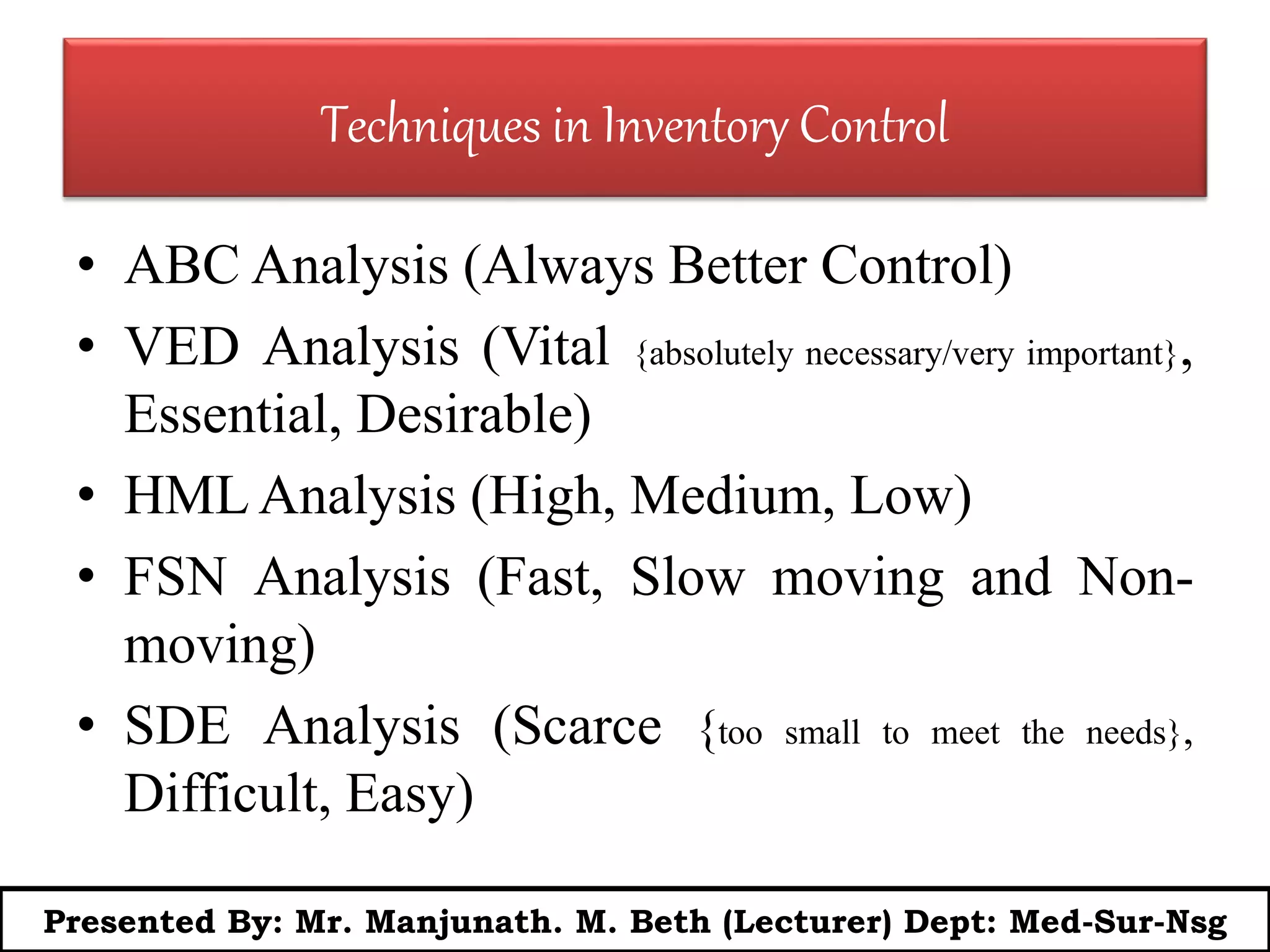 Techniques in Inventory Control
• ABC Analysis (Always Better Control)
• VED Analysis (Vital {absolutely necessary/very important},
Essential, Desirable)
• HML Analysis (High, Medium, Low)
• FSN Analysis (Fast, Slow moving and Non-
moving)
• SDE Analysis (Scarce {too small to meet the needs},
Difficult, Easy)
Presented By: Mr. Manjunath. M. Beth (Lecturer) Dept: Med-Sur-Nsg
 