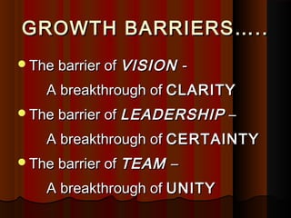 GROWTH BARRIERS…..GROWTH BARRIERS…..
The barrier ofThe barrier of VISIONVISION --
A breakthrough ofA breakthrough of CLARITYCLARITY
The barrier ofThe barrier of LEADERSHIPLEADERSHIP ––
A breakthrough ofA breakthrough of CERTAINTYCERTAINTY
The barrier ofThe barrier of TEAMTEAM ––
A breakthrough ofA breakthrough of UNITYUNITY
 