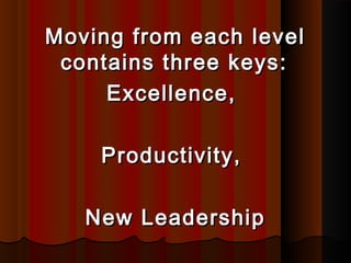 Moving from each levelMoving from each level
contains three keys:contains three keys:
Excellence,Excellence,
Productivity,Productivity,
New LeadershipNew Leadership
 