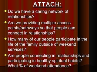 ATTACH:ATTACH:
Do we have a caring network ofDo we have a caring network of
relationships?relationships?
Are we providing multiple accessAre we providing multiple access
points/pathways so that people canpoints/pathways so that people can
connect in relationships?connect in relationships?
How many of our people participate in theHow many of our people participate in the
life of the family outside of weekendlife of the family outside of weekend
services?services?
Are people connecting in relationships andAre people connecting in relationships and
participating in healthy spiritual habits?participating in healthy spiritual habits?
What % of weekend attendance?What % of weekend attendance?
 