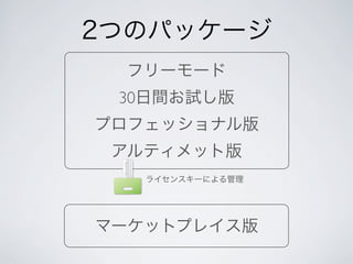 2つのパッケージ
フリーモード
30日間お試し版
プロフェッショナル版
アルティメット版
マーケットプレイス版
ライセンスキーによる管理
 