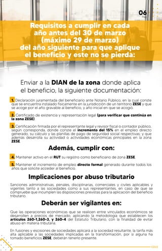 Enviar a la DIAN de la zona donde aplica
el beneficio, la siguiente documentación:
Además, cumplir con:
Implicaciones por abuso tributario
06Pag
Requisitos a cumplir en cada
año antes del 30 de marzo
(máximo 29 de marzo)
del año siguiente para que aplique
el beneficio y este no se pierda:
1. Declaración juramentada del beneficiario ante Notario Público, en la cual conste
que se encuentra instalado físicamente en la jurisdicción de un territorio ZESE y que
se acoge por el año gravable al beneficio, y año inicial en que se acogió.
2. Certificado de existencia y representación legal (para verificar que continúa en
la zona ZESE).
3. Certificación firmada por el representante legal y revisor fiscal o contador público,
según corresponda, donde conste el incremento del 15% en el empleo directo
generado, su cálculo y las planillas de pago de seguridad social respectivas; y que
además desarrolla su actividad o actividades económicas principales en la zona
ZESE.
4. Mantener activo en el RUT su registro como beneficiario de zona ZESE.
5. Mantener el incremento de empleo directo formal generado durante todos los
años que solicite acceder al beneficio.
Sanciones administrativas, penales, disciplinarias, comerciales y civiles aplicables y
vigentes tanto a las sociedades como a sus representantes, en caso de que se
compruebe que incumplen las disposiciones previstas para la aplicación del beneficio
tributario.
Deberán ser vigilantes en:
Que las operaciones económicas que se realicen entre vinculados económicos se
desarrollen a precios de mercado, aplicando la metodología que establecen los
artículos 260-1,260-3, y 260-4 del Estatuto Tributario, con la finalidad de evitar
abuso en materia tributaria.
En fusiones y escisiones de sociedades aplicará a la sociedad resultante, la tarifa más
alta aplicable a las sociedades implicadas en la transformación, por si alguna ha
tomado beneficios ZESE, deberán tenerlo presente.
 