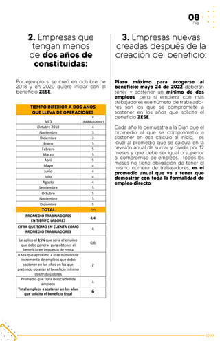 08Pag
Por ejemplo si se creó en octubre de
2018 y en 2020 quiere iniciar con el
beneficio ZESE.
2. Empresas que
tengan menos
de dos años de
constituidas:
3. Empresas nuevas
creadas después de la
creación del beneficio:
Plazo máximo para acogerse al
beneficio: mayo 24 de 2022 deberán
tener y sostener un mínimo de dos
empleos, pero si empieza con más
trabajadores ese número de trabajado-
res son los que se compromete a
sostener en los años que solicite el
beneficio ZESE.
Cada año le demuestra a la Dian que el
promedio al que se comprometió a
sostener en ese cálculo al inicio, es
igual al promedio que se calcula en la
revisión anual de sumar y dividir por 12
meses y que debe ser igual o superior
al compromiso de empleos. Todos los
meses no tiene obligación de tener el
mismo número de trabajadores, es el
promedio anual que va a tener que
demostrar con toda la formalidad de
empleo directo.
TIEMPO INFERIOR A DOS AÑOS Q LLEVA DE
OPERACIONES
MES
#
TRABAJADORES
Octubre 2018 4
Noviembre 3
Diciembre 3
Enero 5
Febrero 5
Marzo 5
Abril 5
Mayo 4
Junio 4
Julio 4
Agosto 4
Sep�embre 5
Octubre 5
Noviembre 5
Diciembre 5
TOTAL 66
4,4
CIFRA QUE TOMO EN CUENTA COMO
PROMEDIO TRABAJADORES
4
Le aplico el 15% que sería el empleo
que debo generar para obtener el
beneﬁcio en impuesto de renta
0,6
o sea que aproximo a este número de
incremento de empleos que debo
sostener en los años en los que
pretendo obtener el beneﬁcio mínimo
dos trabajadores
2
Promedio que traía la sociedad de
empleos 4
Total empleos a sostener en los años
que solicite el beneﬁcio ﬁscal
6
TOTAL 66
TIEMPO INFERIOR A DOS AÑOS
QUE LLEVA DE OPERACIONES
PROMEDIO TRABAJADORES
EN TIEMPO LABORES
 