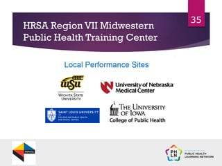 HRSA Region VII Midwestern
Public Health Training Center
7/12/2016
35
 
