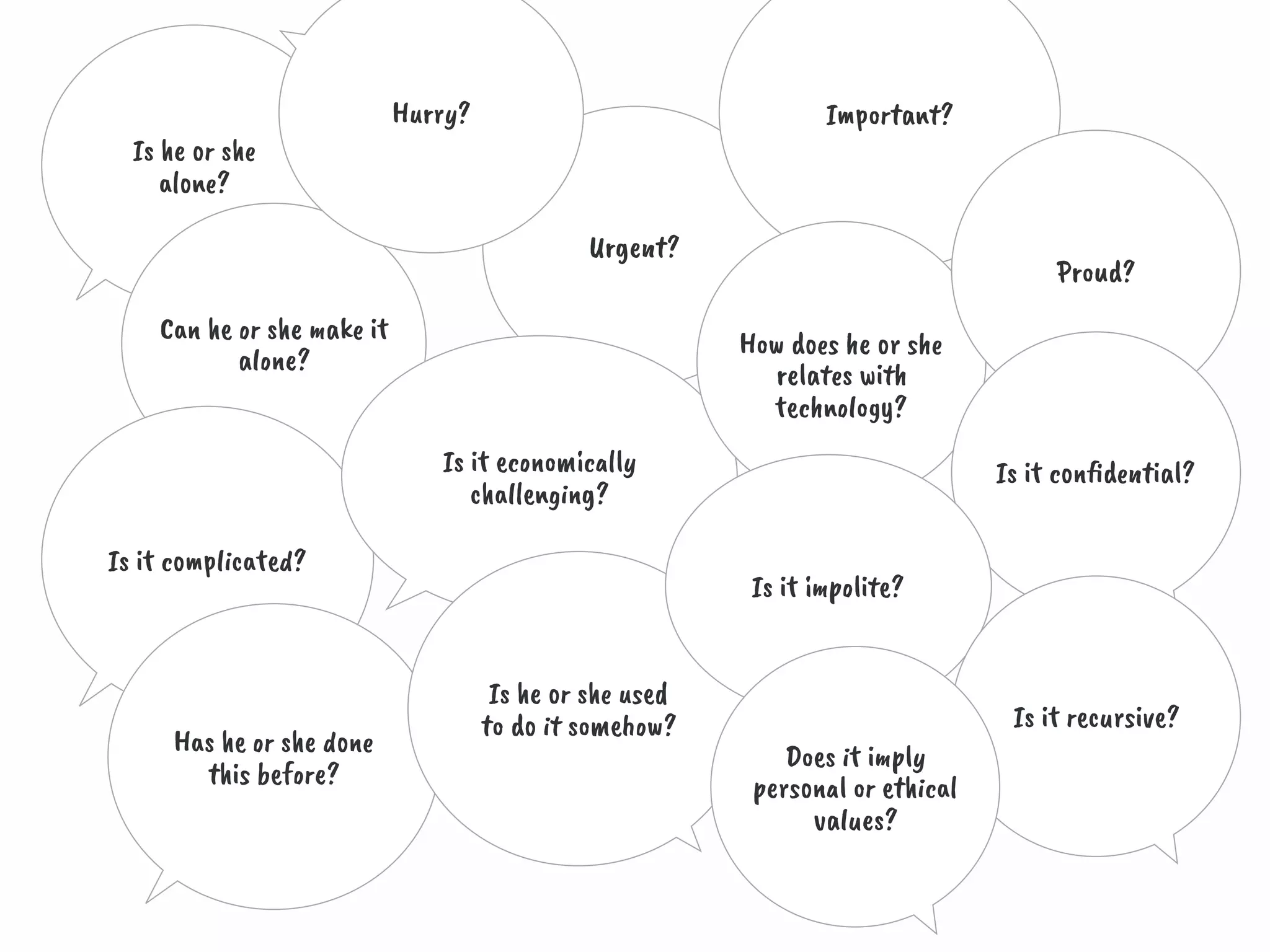 Is 󰈊e 󰈡󰈹 s󰈊󰇵 
al󰈡󰈝󰇵?
Ur󰈇e󰈞t?
Im󰈥o󰈹t󰈀󰈝󰉄?
Can 󰈊󰈩 󰈢󰈹 s󰈊e 󰈛󰈀k󰇵 i󰉃
󰈀󰈘󰈢ne?
Hur󰈸󰉙?
Is i󰉃 󰇸󰈡m󰈥󰈘󰈏ca󰉃󰈩󰇶?
Is i󰉃 󰈩󰇸󰈢no󰈚󰈎󰇸󰇽l󰈗󰉙 
c󰈊a󰈘l󰈩󰈝󰈈󰈏n󰈇?
How 󰇷󰈡󰇵󰈼 he 󰈡󰈸 󰈼h󰇵 
re󰈗󰈀󰉄󰇵s 󰉒i󰉄h
󰉃󰈩󰇸h󰈝󰈢󰈘og󰉘?
Has 󰈊󰈩 󰈢󰈹 s󰈊e 󰇶󰈡n󰇵 
t󰈊i󰈼 b󰈩󰇾󰈢󰈹e?
Is 󰈊e 󰈡󰈹 s󰈊󰇵 u󰈼󰈩d 
to 󰇷󰈡 󰈏󰉄 so󰈚󰈩󰈋󰈢w?
Pro󰉉󰇷?
Is i󰉃 󰇸󰈡nﬁ󰇷󰇵󰈞ti󰈀󰈗?
Is i󰉃 󰈎󰈛p󰈢󰈗i󰉄󰈩?
Is i󰉃 󰈹󰈩c󰉊󰈸󰈼iv󰈩?
Do󰈩s 󰈏󰉃 i󰈛p󰈗󰉙 
pe󰈸󰈼󰈡n󰇽󰈗 o󰈹 󰈩t󰈊󰈏󰇸al
󰉏󰈀󰈘󰉊es?
 