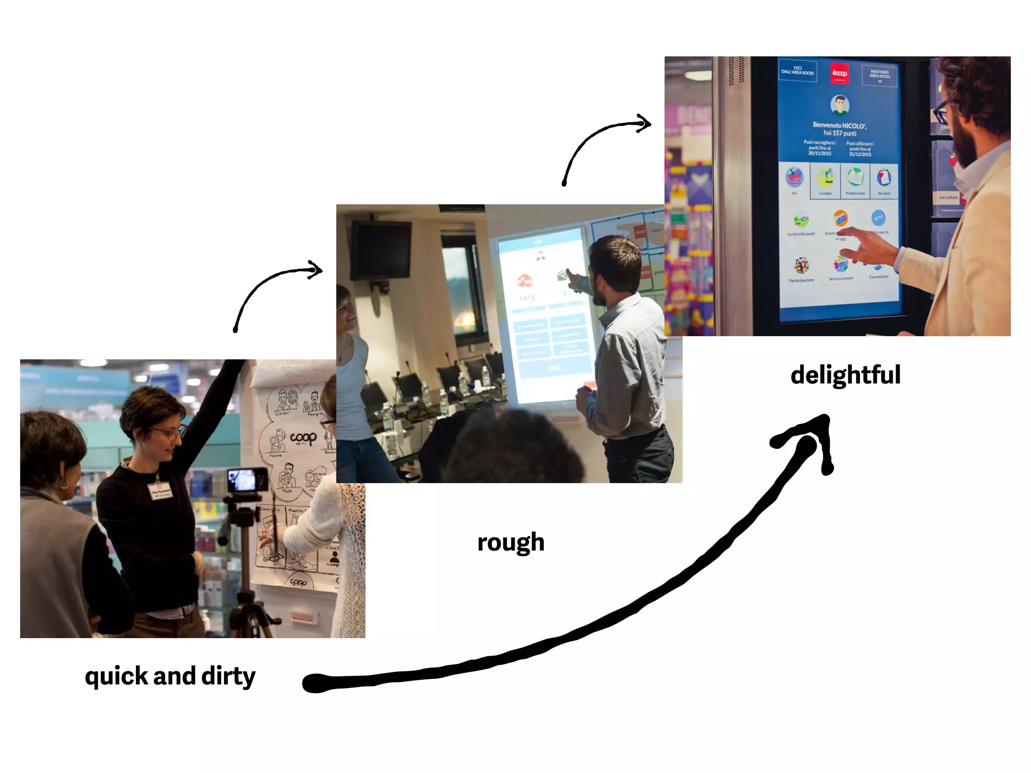 rough
quick and dirty
delightful
 