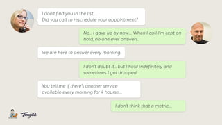 No… I gave up by now…. When I call I’m kept on
hold, no one ever answers.
I don’t find you in the list…..
Did you call to reschedule your appointment?
We are here to answer every morning.
I don’t doubt it… but I hold indefinitely and
sometimes I got dropped.
You tell me if there’s another service
available every morning for 4 hourse….
I don’t think that a metric….
 