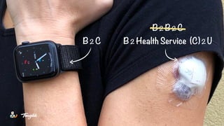 B2 C
B2 B2 C
B2 Health Service (C)2 U
 