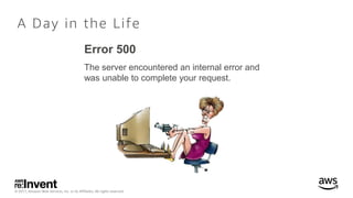 © 2017, Amazon Web Services, Inc. or its Affiliates. All rights reserved.
A Day in the Life
Error 500
The server encounter...