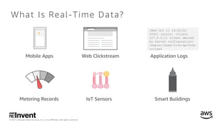 © 2017, Amazon Web Services, Inc. or its Affiliates. All rights reserved.
What Is Real-Time Data?
Mobile Apps Web Clickstr...