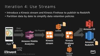 © 2017, Amazon Web Services, Inc. or its Affiliates. All rights reserved.
• Introduce a Kinesis stream and Kinesis Firehos...