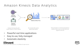 © 2017, Amazon Web Services, Inc. or its Affiliates. All rights reserved.
Amazon Kinesis Data Analytics
• Powerful real ti...