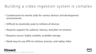 NEW LAUNCH! Stream video from edge devices to AWS for playback, storage and processing using Amazon Kinesis Video Streams - ABD340 - re:Invent 2017