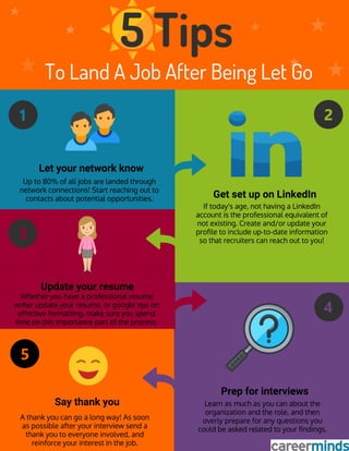 5 Tips To Land A Job After Being Let Go