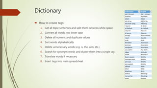 Dictionary
 How to create tags:
1. Get all topic sentences and split them between white space
2. Convert all words into lower case
3. Delete all numeric and duplicate values
4. Sort words alphabetically
5. Delete unnecessary words (e.g. is, the, and, etc.)
6. Search for synonym words and cluster them into a single tag
7. Translate words if necessary
8. Insert tags into main spreadsheet
 