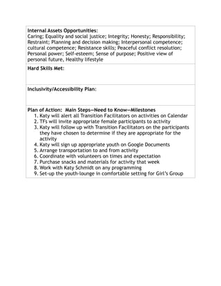 Internal Assets Opportunities:
Caring; Equality and social justice; Integrity; Honesty; Responsibility;
Restraint; Planning and decision making; Interpersonal competence;
cultural competence; Resistance skills; Peaceful conflict resolution;
Personal power; Self-esteem; Sense of purpose; Positive view of
personal future, Healthy lifestyle
Hard Skills Met:
Inclusivity/Accessibility Plan:
Plan of Action: Main Steps—Need to Know—Milestones
1. Katy will alert all Transition Facilitators on activities on Calendar
2. TFs will invite appropriate female participants to activity
3. Katy will follow up with Transition Facilitators on the participants
they have chosen to determine if they are appropriate for the
activity
4. Katy will sign up appropriate youth on Google Documents
5. Arrange transportation to and from activity
6. Coordinate with volunteers on times and expectation
7. Purchase snacks and materials for activity that week
8. Work with Katy Schmidt on any programming
9. Set-up the youth-lounge in comfortable setting for Girl’s Group
 