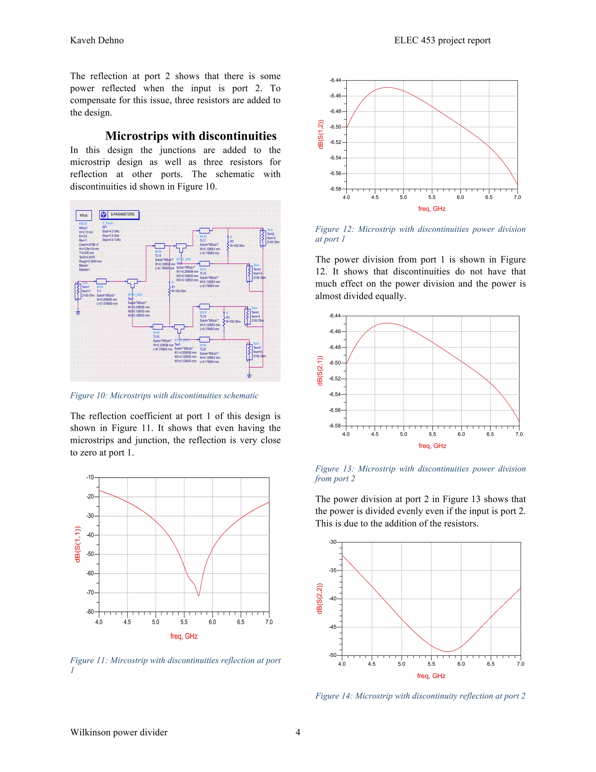 Kaveh Dehno ELEC 453 project report
Wilkinson power divider 4
The reflection at port 2 shows that there is some
power reflected when the input is port 2. To
compensate for this issue, three resistors are added to
the design.
Microstrips with discontinuities
In this design the junctions are added to the
microstrip design as well as three resistors for
reflection at other ports. The schematic with
discontinuities id shown in Figure 10.
Figure 10: Microstrips with discontinuities schematic
The reflection coefficient at port 1 of this design is
shown in Figure 11. It shows that even having the
microstrips and junction, the reflection is very close
to zero at port 1.
Figure 11: Mircostrip with discontinuities reflection at port
1
Figure 12: Microstrip with discontinuities power division
at port 1
The power division from port 1 is shown in Figure
12. It shows that discontinuities do not have that
much effect on the power division and the power is
almost divided equally.
Figure 13: Microstrip with discontinuities power division
from port 2
The power division at port 2 in Figure 13 shows that
the power is divided evenly even if the input is port 2.
This is due to the addition of the resistors.
Figure 14: Microstrip with discontinuity reflection at port 2
 
