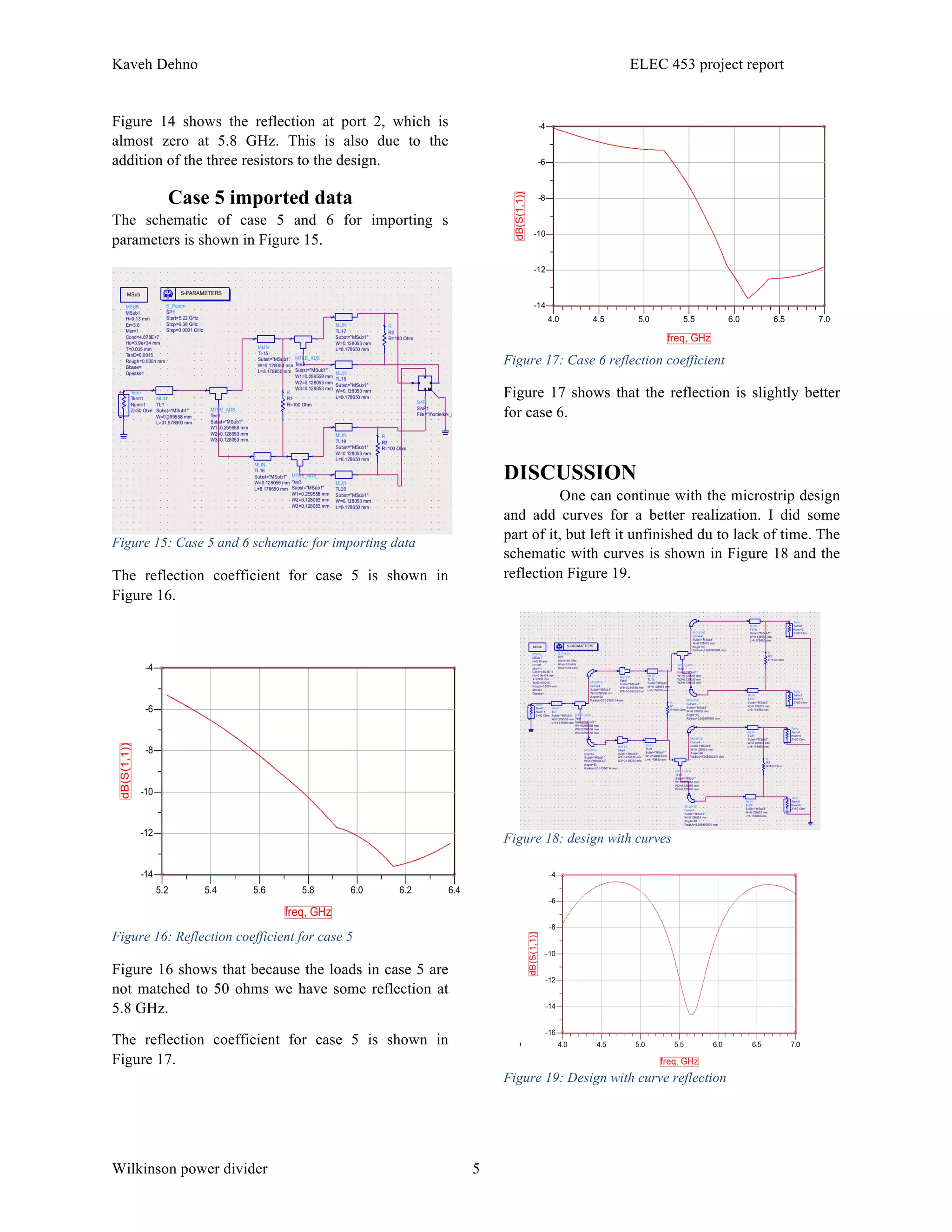 Kaveh Dehno ELEC 453 project report
Wilkinson power divider 5
Figure 14 shows the reflection at port 2, which is
almost zero at 5.8 GHz. This is also due to the
addition of the three resistors to the design.
Case 5 imported data
The schematic of case 5 and 6 for importing s
parameters is shown in Figure 15.
Figure 15: Case 5 and 6 schematic for importing data
The reflection coefficient for case 5 is shown in
Figure 16.
Figure 16: Reflection coefficient for case 5
Figure 16 shows that because the loads in case 5 are
not matched to 50 ohms we have some reflection at
5.8 GHz.
The reflection coefficient for case 5 is shown in
Figure 17.
Figure 17: Case 6 reflection coefficient
Figure 17 shows that the reflection is slightly better
for case 6.
DISCUSSION
One can continue with the microstrip design
and add curves for a better realization. I did some
part of it, but left it unfinished du to lack of time. The
schematic with curves is shown in Figure 18 and the
reflection Figure 19.
Figure 18: design with curves
Figure 19: Design with curve reflection
 