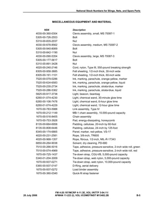 fm4-20-197 | PDF