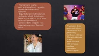-Financiamiento para las
exportaciones de bienes y servicios
- Proyecto Artesanal Costero
Spampani.
- Seguridad a la inversión extranjera.
-Unificación salarial, flexibilización
laboral, contratación por horas, ajuste
salarial por productividad.
-Concesión de las autopistas y los
nuevos aeropuertos de Guayaquil y
Quito.
-Privatización de las
telecomunicaciones.
-Capitalización de la
generación y
distribución eléctrica.
-Educación básica de
10 años.
-Red Nacional de
1800 farmacias
populares.
-Setenta y un
reformas legales
 