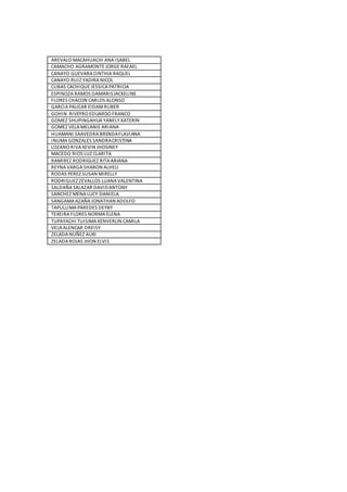AREVALO MACAHUACHI ANA ISABEL
CAMACHO AGRAMONTE JORGE RAFAEL
CANAYO GUEVARA CINTHIA RAQUEL
CANAYO RUIZ YADIRA NICOL
CUBAS CACHIQUE JESSICA PATRICIA
ESPINOZA RAMOS DAMARISJACKELINE
FLORES CHACON CARLOS ALONSO
GARCIA PAUCAR EIDAMRUBER
GOHIN RIVEYRO EDUARDO FRANCO
GOMEZ SHUPINGAHUA YANELY KATERIN
GOMEZ VELA MELANIE ARIANA
HUAMANI SAAVEDRA BRENDAFLAVIANA
INUMA GONZALES SANDRACRISTINA
LOZANO RIVA KEVIN JHOSINEY
MACEDO RIOS LUZ CLARITA
RAMIREZ RODRIGUEZ RITA ARIANA
REYNA VARGA SHARON ALHELI
RODAS PEREZ SUSAN MIRELLY
RODRIGUEZZEVALLOS LUANA VALENTINA
SALDAÑA SALAZAR DAVIDANTONY
SANCHEZ MENA LUCY DANIELA
SANGAMA AZAÑA JONATHAN ADOLFO
TAPULLIMA PAREDES DEYBY
TEXEIRA FLORES NORMA ELENA
TUPAYACHI TUISIMA KENVERLIN CAMILA
VELA ALENCAR DREISY
ZELADA NUÑEZ AUKI
ZELADA ROJAS JHON ELVIS
 