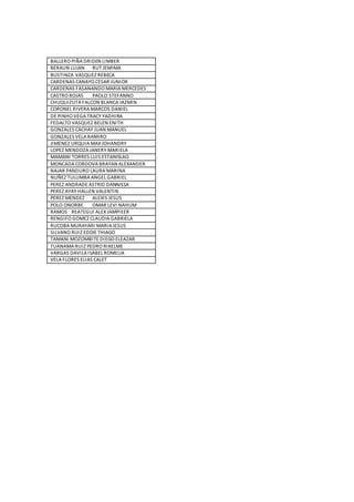 BALLERO PIÑA DRIDEN LIMBER
BERAUN LUJAN RUT JEMIMA
BUSTINZA VASQUEZ REBECA
CARDENAS CANAYO CESAR JUNIOR
CARDENAS FASANANDO MARIA MERCEDES
CASTRO ROJAS PAOLO STEFANNO
CHUQUIZUTA FALCON BLANCA JAZMIN
CORONEL RIVERA MARCOS DANIEL
DE PINHO VEGA TRACY YADHIRA
FEDALTO VASQUEZ BELEN ENITH
GONZALES CACHAY JUAN MANUEL
GONZALES VELA RAMIRO
JIMENEZ URQUIA MAXJOHANDRY
LOPEZ MENDOZA JANERY MARIELA
MAMANI TORRES LUIS ESTANISLAO
MONCADA CORDOVA BRAYAN ALEXANDER
NAJAR PANDURO LAURA MARINA
NUÑEZ TULUMBA ANGEL GABRIEL
PEREZ ANDRADE ASTRID DANNISSA
PEREZ AYAY HALLEN VALENTIN
PEREZ MENDEZ ALEXIS JESUS
POLO ONORBE OMAR LEVI NAHUM
RAMOS REATEGUI ALEXJAMPIEER
RENGIFO GOMEZ CLAUDIA GABRIELA
RUCOBA MURAYARI MARIA JESUS
SILVANO RUIZ EDDIE THIAGO
TAMANI MOZOMBITE DIEGO ELEAZAR
TUANAMA RUIZ PEDRO RIKELME
VARGAS DAVILA ISABEL ROMELIA
VELA FLORES ELIAS CALET
 