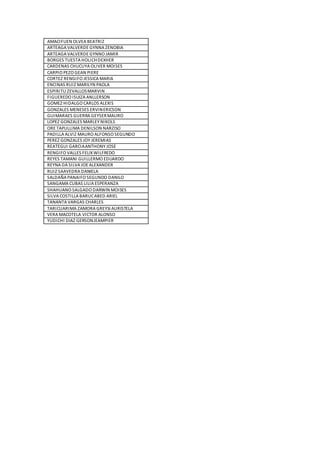AMACIFUEN OLVEA BEATRIZ
ARTEAGA VALVERDE GYNNA ZENOBIA
ARTEAGA VALVERDE GYNNO JAMIR
BORGES TUESTA HOLICHDEXHER
CARDENAS CHUCUYA OLIVER MOISES
CARPIO PEZO GEAN PIERE
CORTEZ RENGIFO JESSICA MARIA
ENCINAS RUIZ MARILYN PAOLA
ESPIRITU ZEVALLOSMARVIN
FIGUEREDO ISUIZA ANLLERSON
GOMEZ HIDALGO CARLOS ALEXIS
GONZALES MENESES ERVINERICSON
GUIMARAES GUERRA GEYSERMAURO
LOPEZ GONZALES MARLEY NIKOLS
ORE TAPULLIMA DENILSON NARZISO
PADILLA ALVIZ MAURO ALFONSO SEGUNDO
PEREZ GONZALES JOY JEREMIAS
REATEGUI GARCIAANTHONY JOSE
RENGIFO VALLES FELIXWILFREDO
REYES TAMANI GUILLERMO EDUARDO
REYNA DA SILVA JOE ALEXANDER
RUIZ SAAVEDRA DANIELA
SALDAÑA PANAIFO SEGUNDO DANILO
SANGAMA CUBAS LILIA ESPERANZA
SHAHUANO SALGADO DARWIN MOISES
SILVA COSTILLA BARUCABED ARIEL
TANANTA VARGAS CHARLES
TARICUARIMA ZAMORA GREYSI AURISTELA
VERA MACOTELA VICTOR ALONSO
YUDICHI DIAZ GERSONJEAMPIER
 