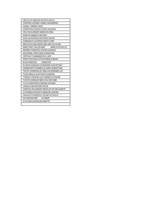CASTILLO SABOYA NIEVES ACELA
CERRON LOZANO ISABEL KASANDRA
CORAL TORRES JACK
CORDOVA CHAVEZ HADE VALERIA
CRUZ AHUANARI MARIA ELENA
DARIVA AMASIFUEN NAI
DAVILA RODRIGUEZ RENE DAVID
GONZALES GUERRA JORDYLINN
MAFALDO NAVARRO MELANY ALISSON
MARTINEZ VALERIANO MARIA ROSALUZ
MUÑOZ SANCHEZ JOHAN GABINO
NOLORBE LOPEZ KEN JHONATAN
ORTEGA TUANAMA ERICJAIR
PEREZ CHUQUIZUTA EDWIN JUNIOR
RIOS PAREDES JENNIFER
RIVERA GANOZA LEONARDO VALENTINO
SARMIENTO GOMEZ ALVARO SEBASTIAN
TECCO DOMINGUEZ MAILSA NORMA LUZ
TICSE MOLLE GUSTAVO GIANPOL
TORRES CADENILLAS FABRICIOJUNIOR
TUESTA VARGAS MELISSA DAYLING
TUTUSIMA PEREZ MIRNA HAYDEE
URQUIA MURAYARI ERICK
VARGAS AHUANARI ANGELES DE MILAGROS
VIZCARRA RENGIFO MARONI JAROM
ZAVALETA PAREDES CESAR OCTAVIO
ZEA MURAYARI GILMAR
ZUTA MIO ROSAURA MAYTE
 
